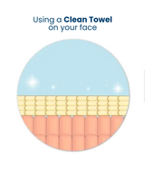 Clean skin club towels